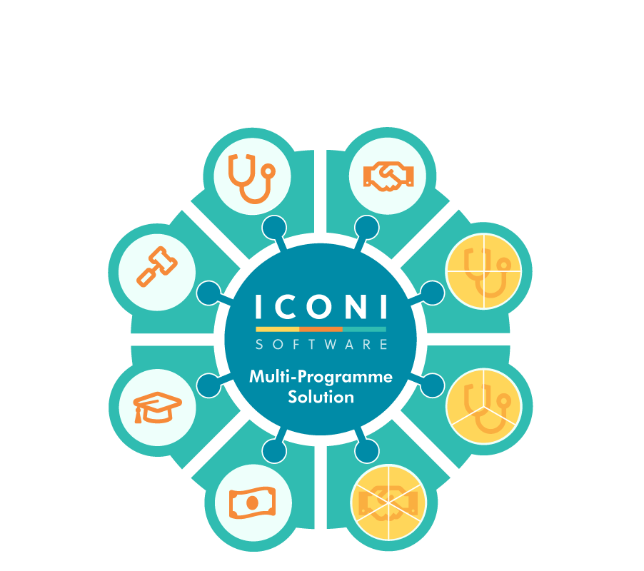 ICONI MPS diagram