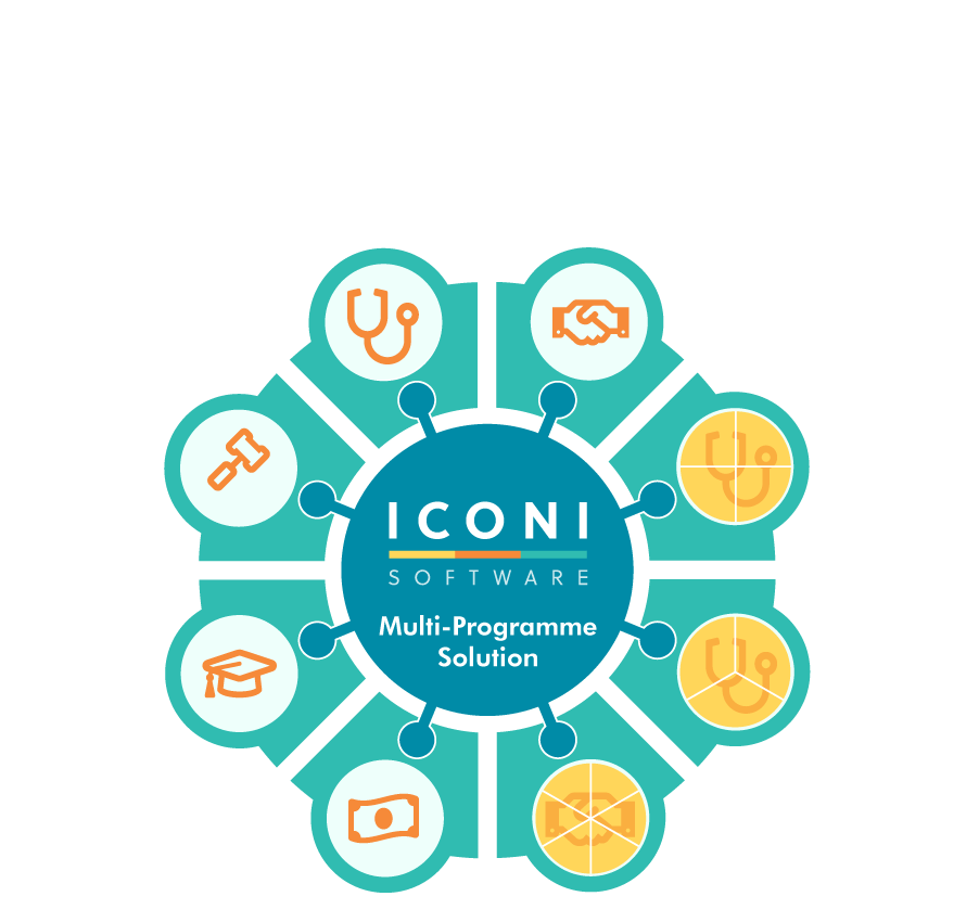 ICONI MPS diagram